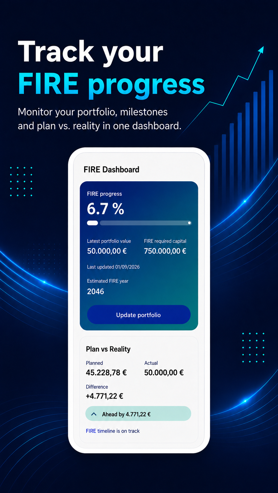 Compound Future FIRE Dashboard